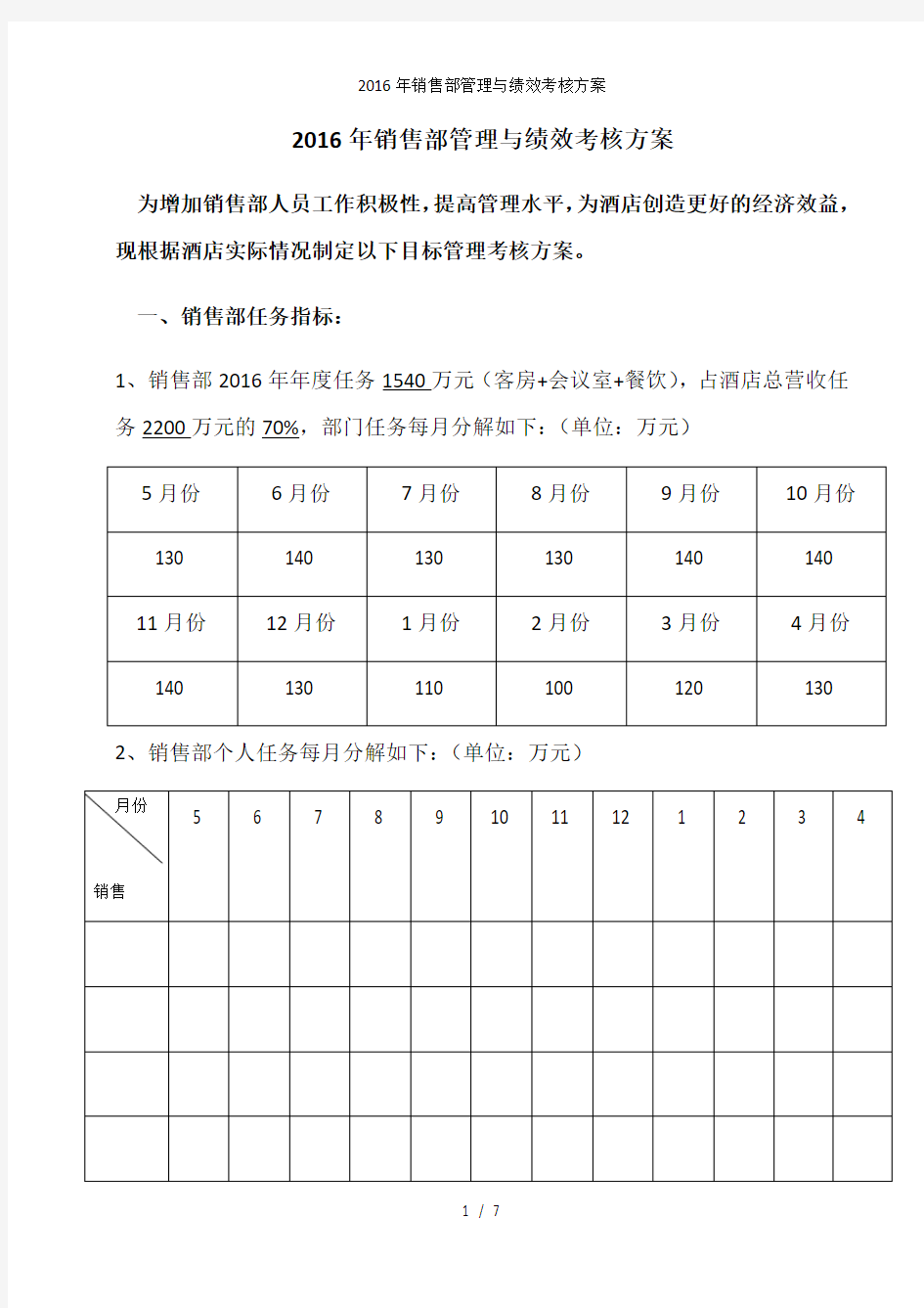 销售部管理与绩效考核方案