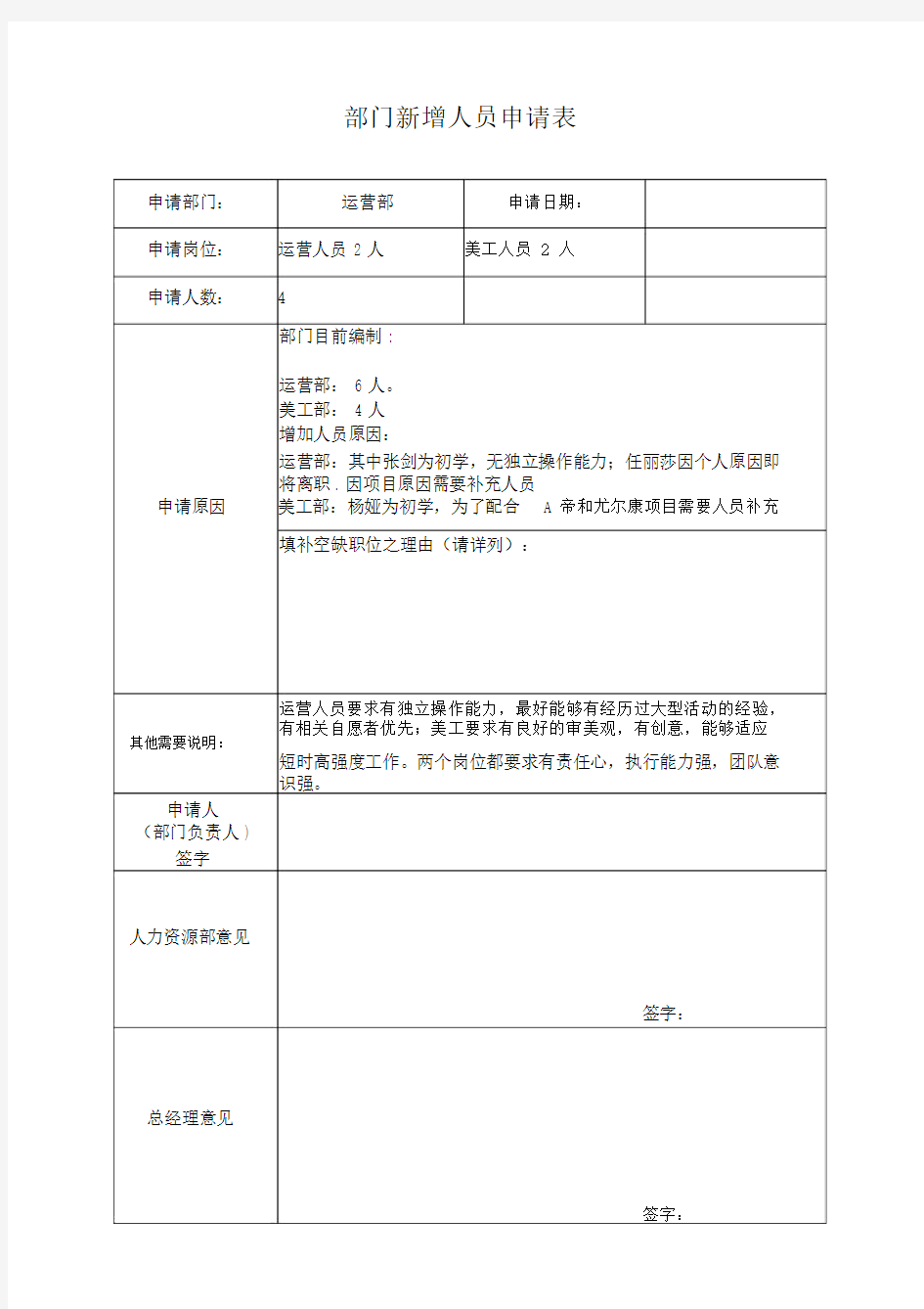 关于部门新增人员申请使用表.doc