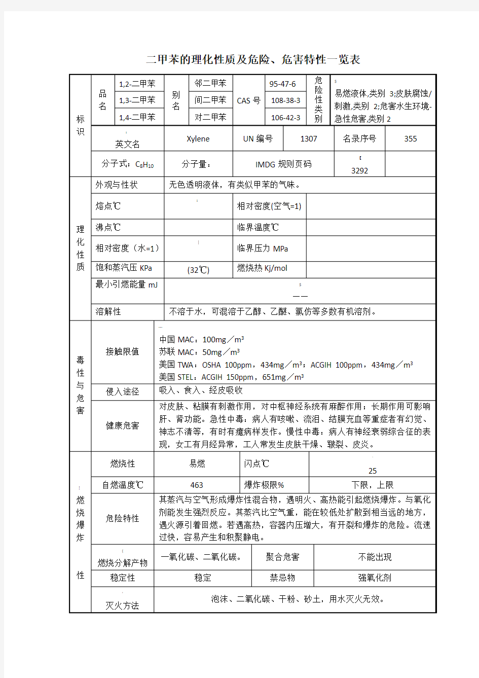 2二甲苯的理化性质及危险、危害特性一览表