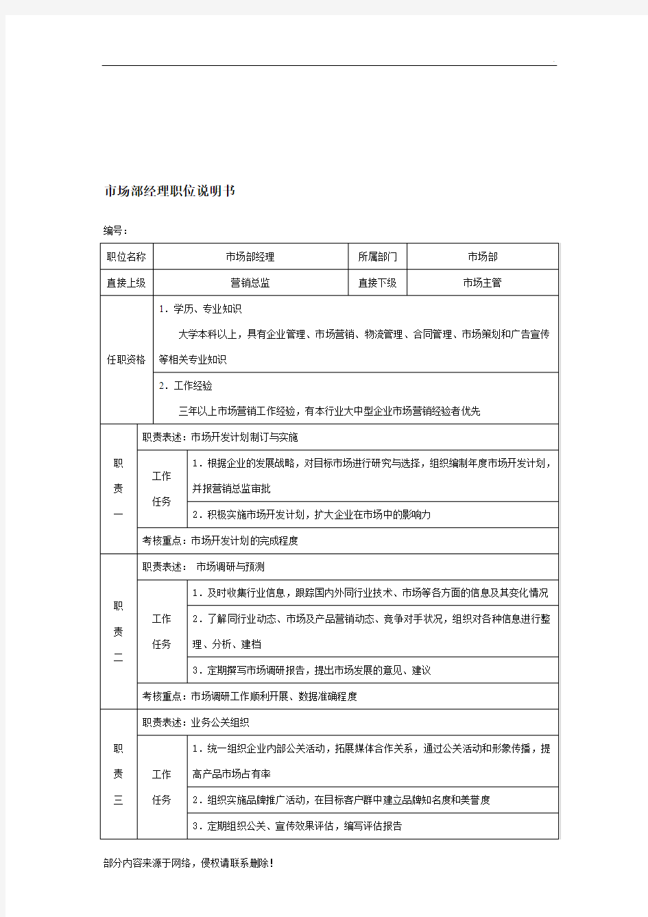 工作分析与职位说明书