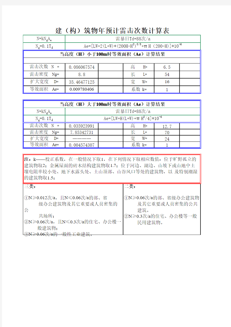 避雷针保护范围计算