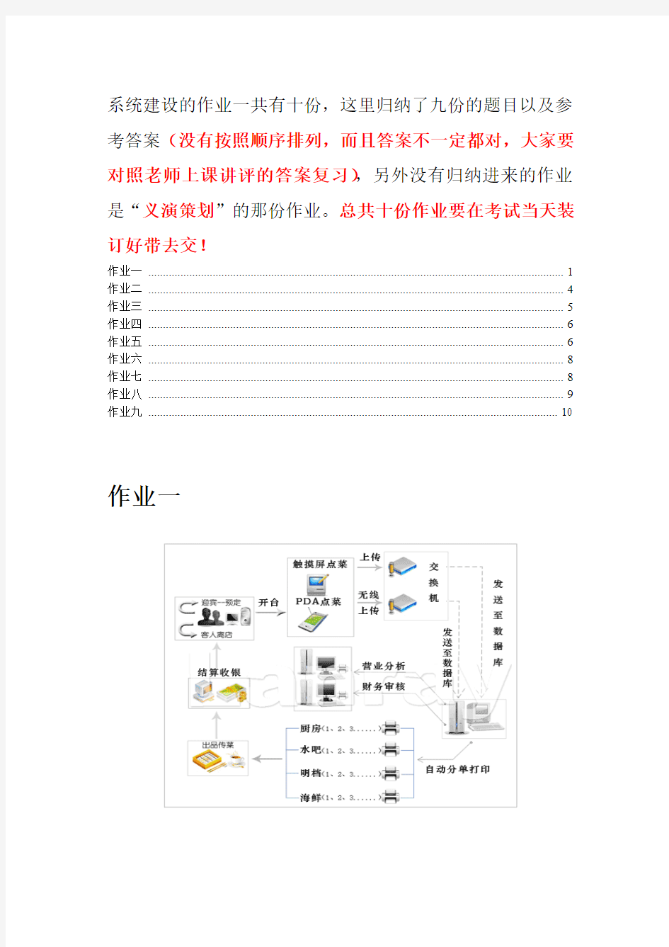 电子商务系统建设平时作业参考答案