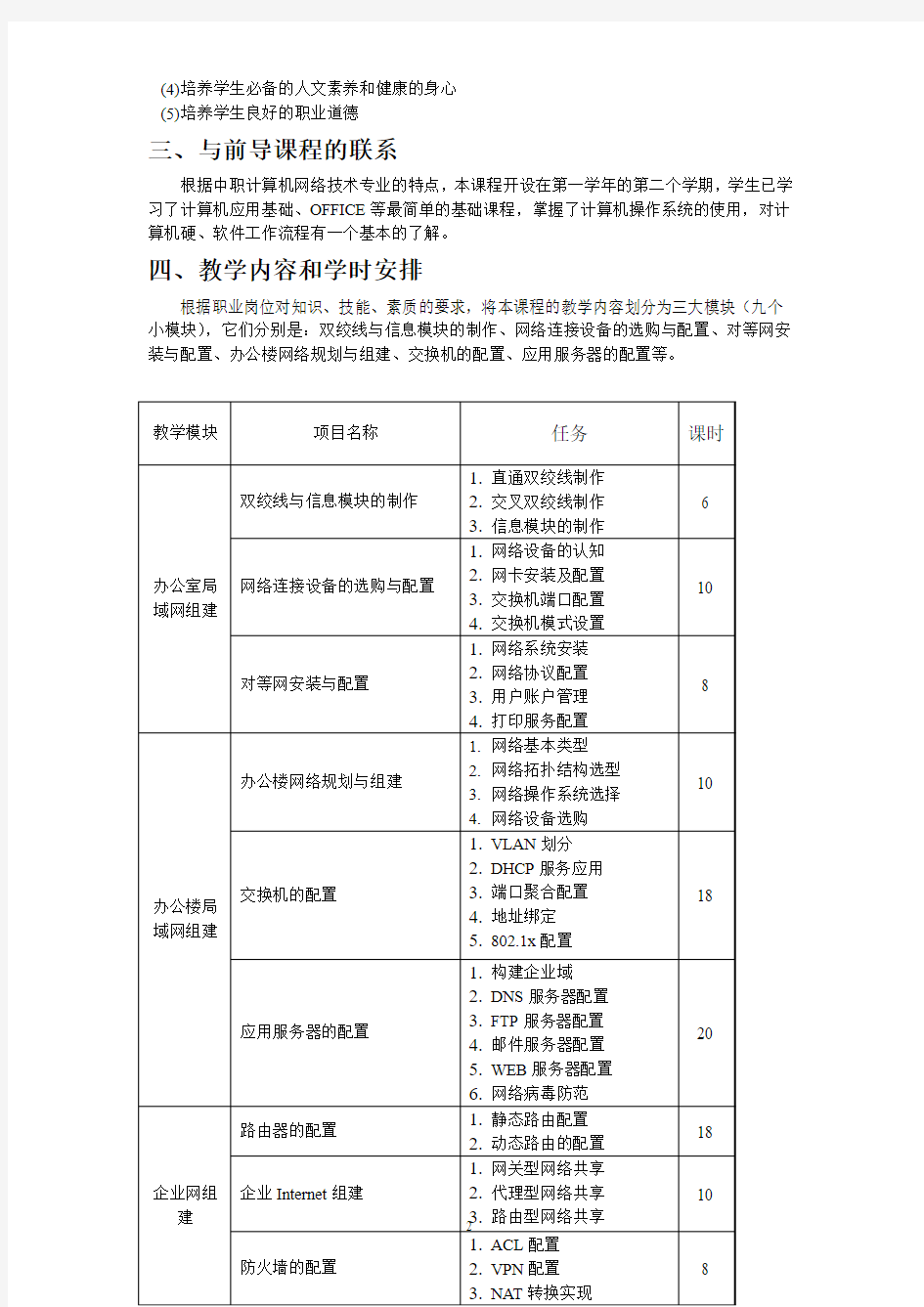李耀伟——局域网组建与管理课程标准