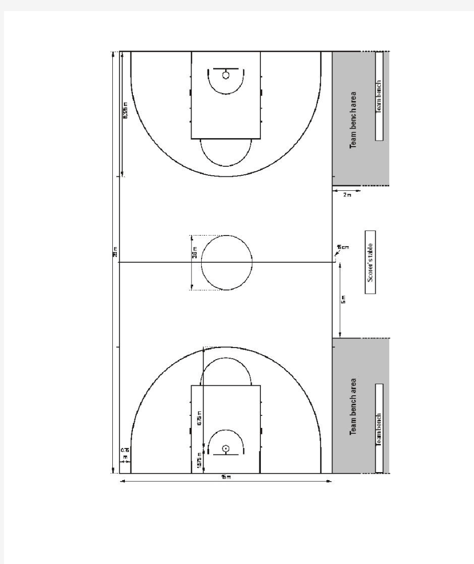 最新篮球场地标准尺寸及规则