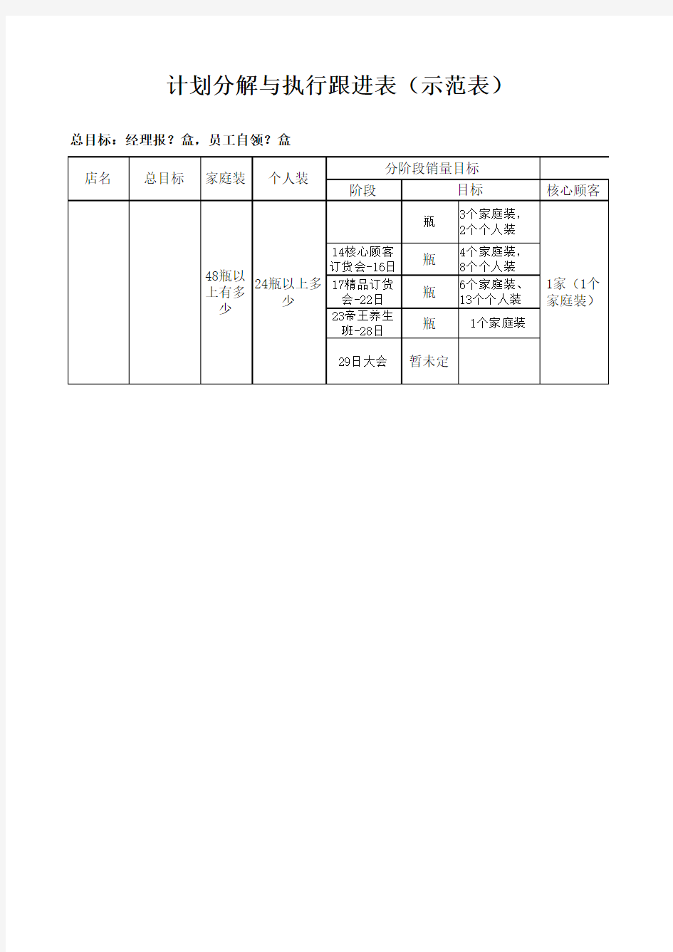 销售目标分解及计划