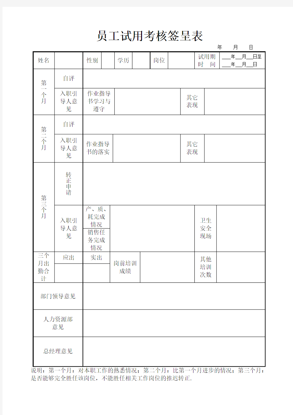 转正考核签呈表(新版)