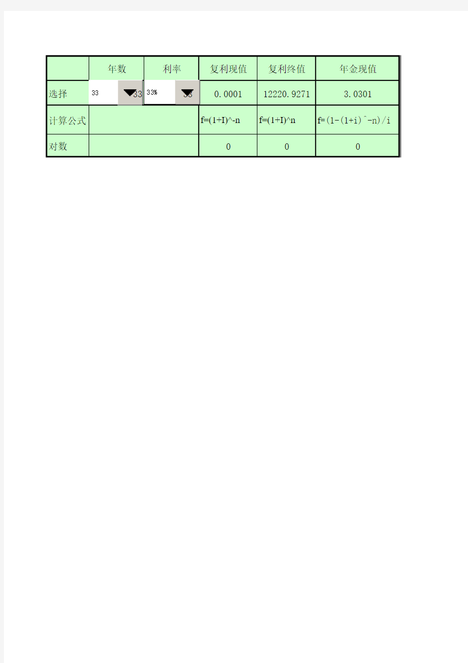 复利终值现值年金现值查询表1