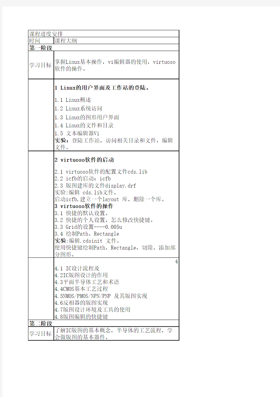 版图课程