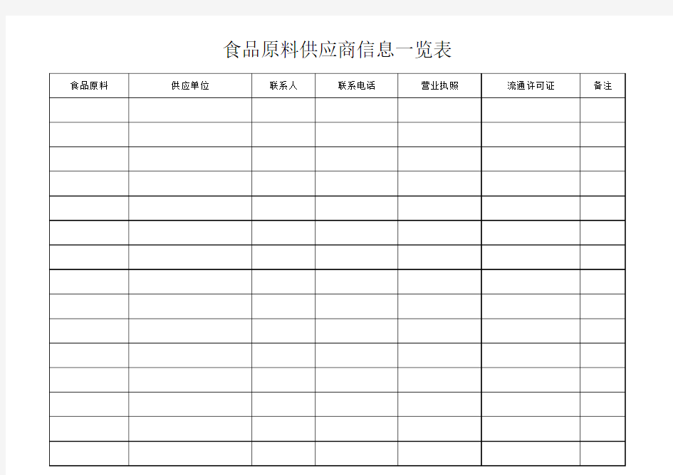 食品原料供应商信息一览表
