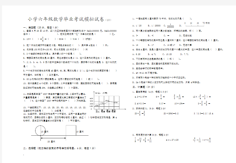 2012年小学数学毕业模拟考试卷八2013