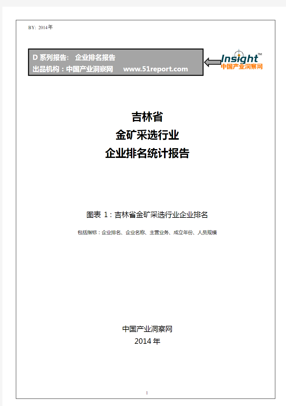 吉林省金矿采选行业企业排名统计报告