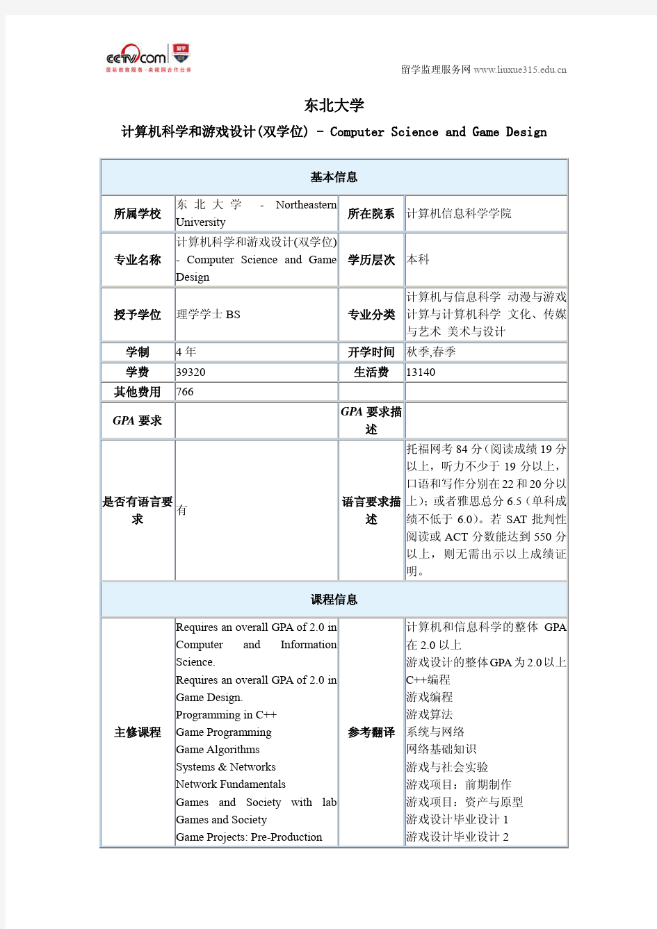 美国东北大学计算机科学和游戏设计(双学位)专业