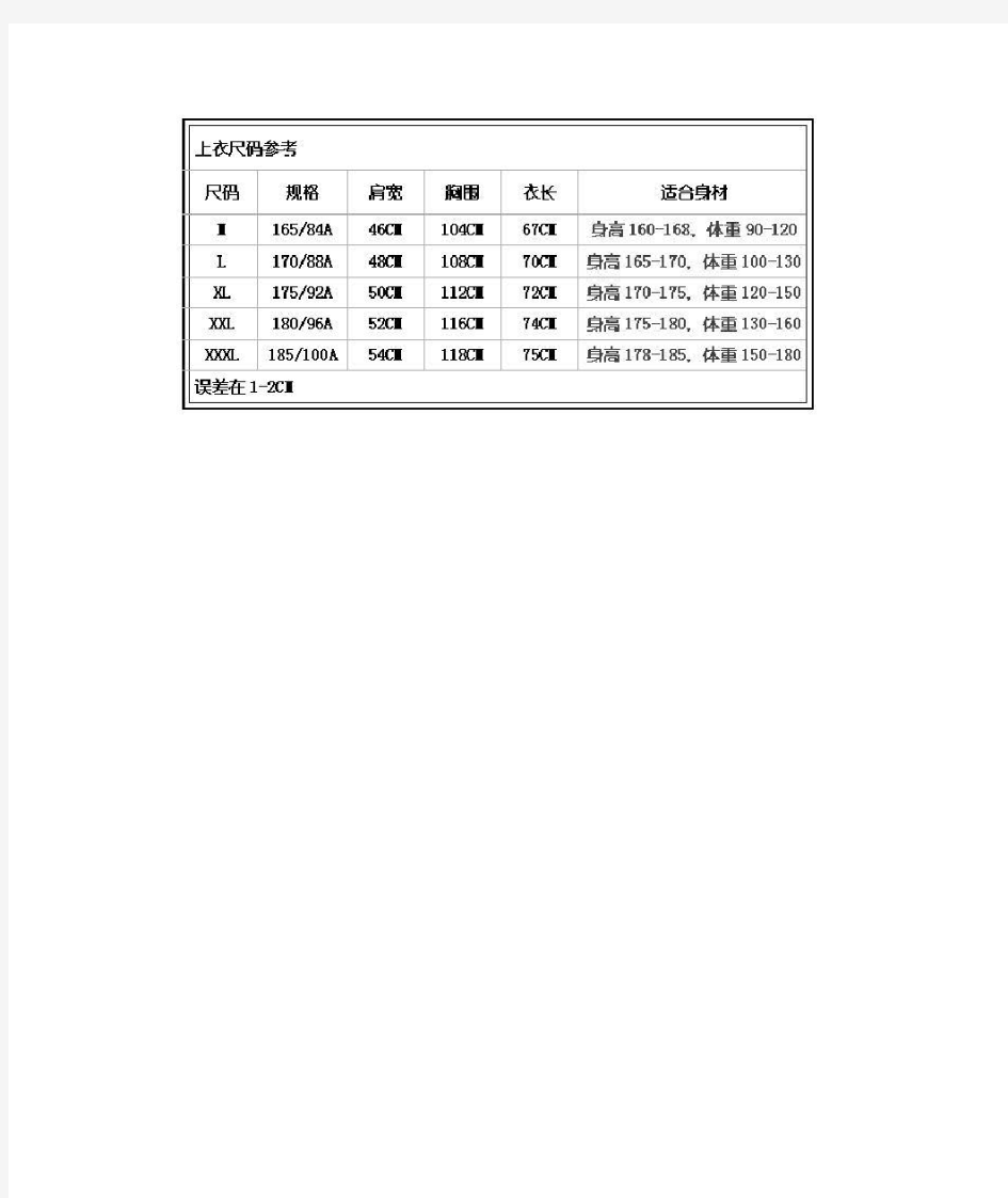 上衣、裤子尺码对照表