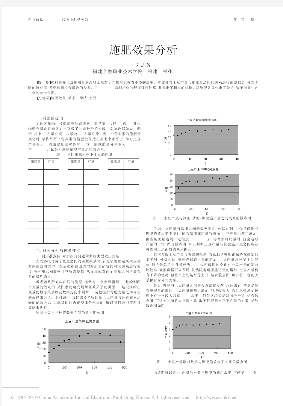 数学建模论文——施肥效果分析