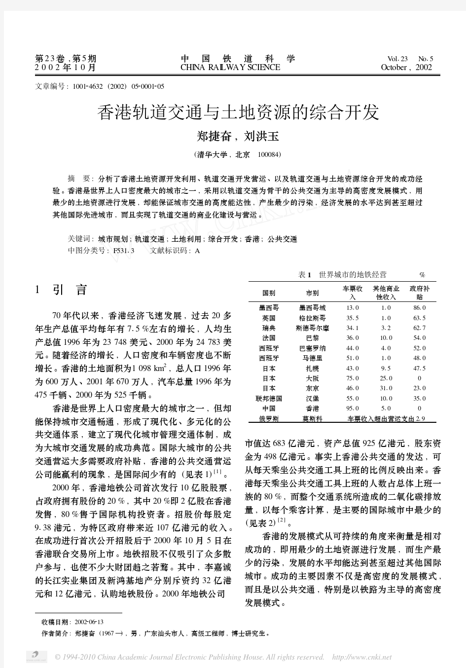 香港轨道交通与土地资源的综合开发