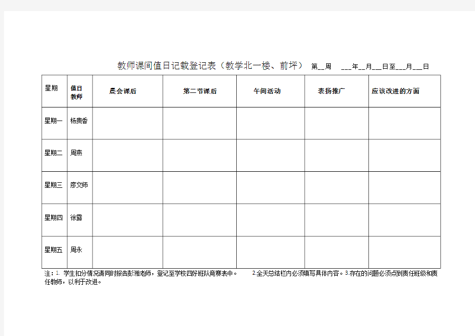 教师课间值日记载登记表