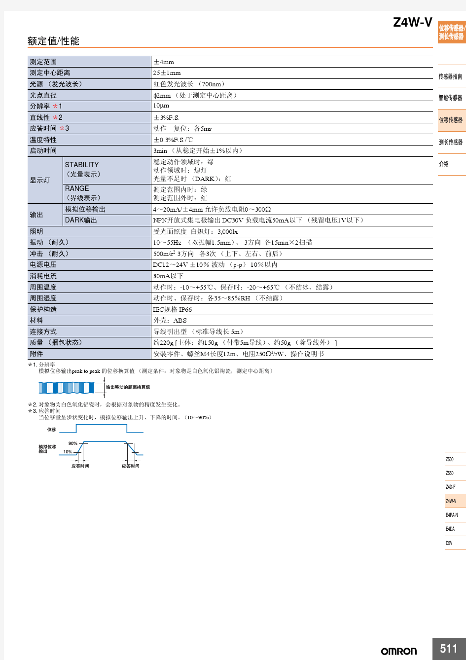 欧姆龙位移传感器参数