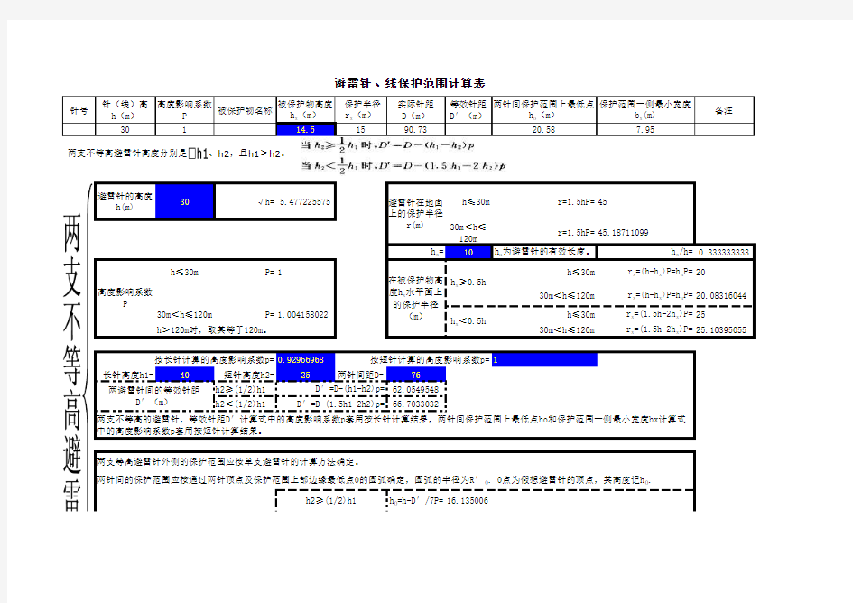 不等高避雷针、线保护范围计算表