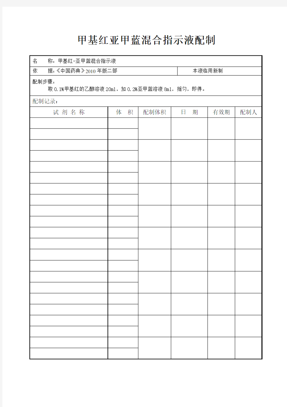 甲基红亚甲蓝混合指示液配制