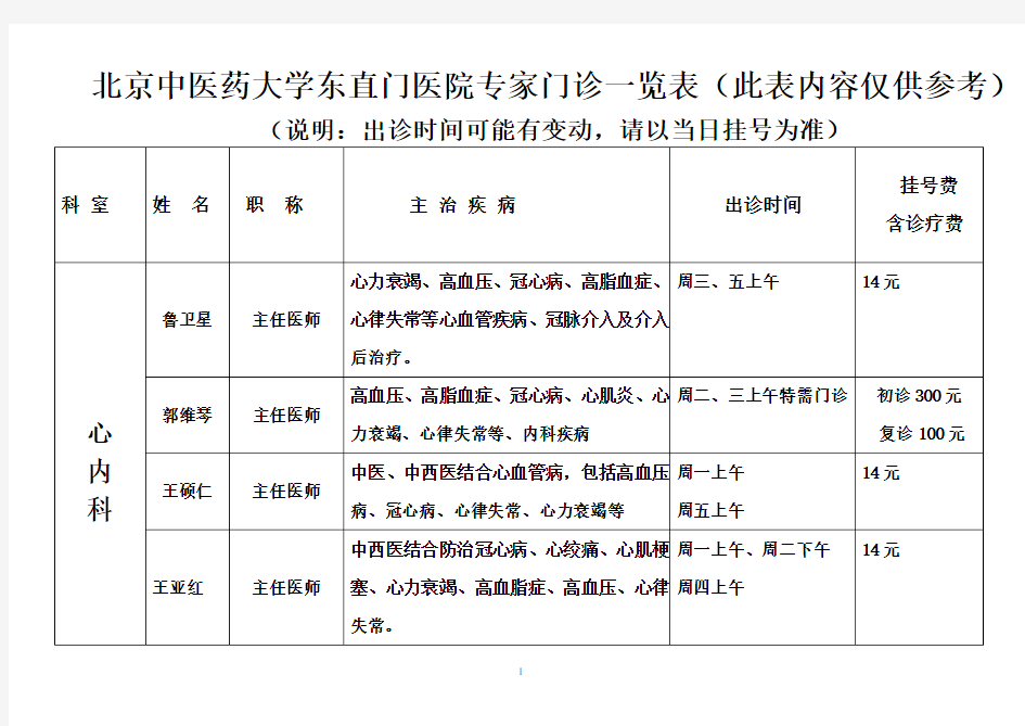 东直门医院专家门诊一览表