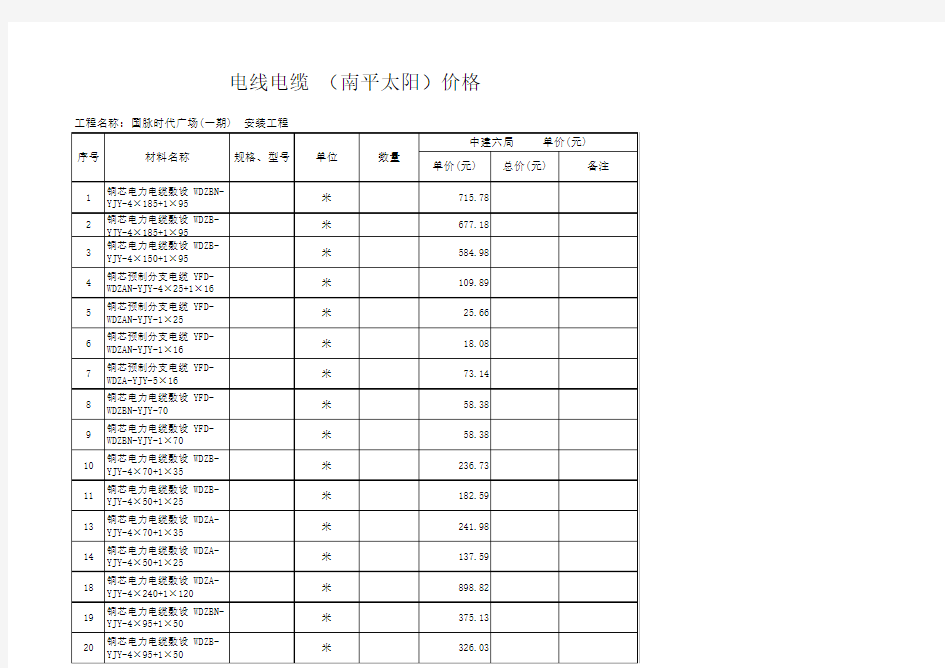 电线电缆价格报价表 (1)