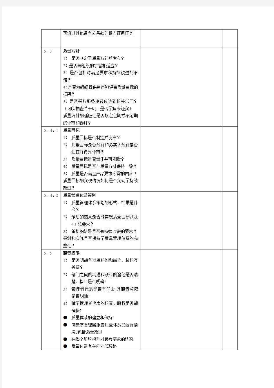 内审检查表范本