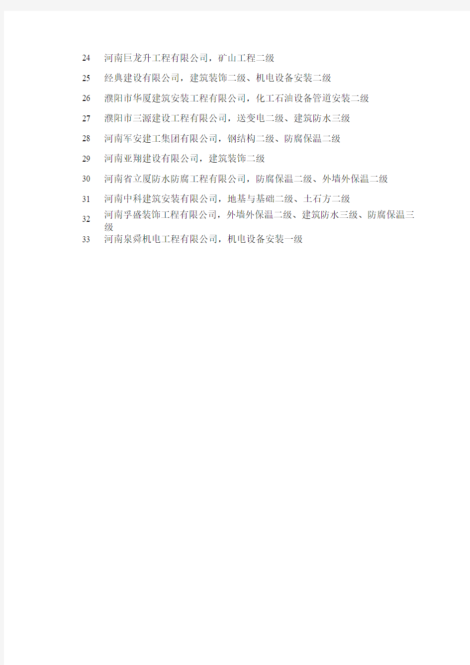 河南省2009年第三批通过审批的建筑业企业名单