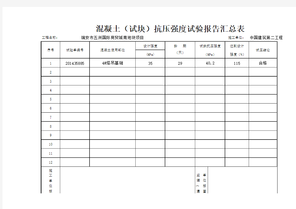 混凝土(试块)抗压强度试验报告汇总表模版