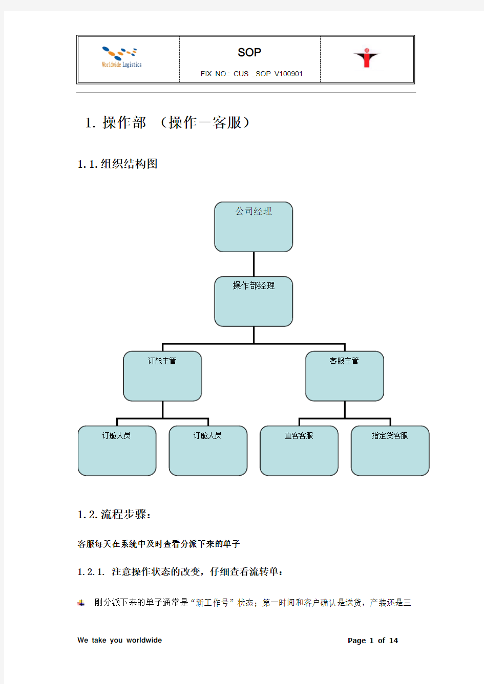 客服SOP