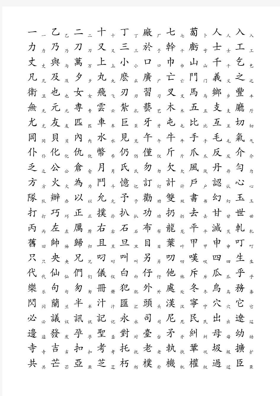 5000个常用汉字简繁对照表
