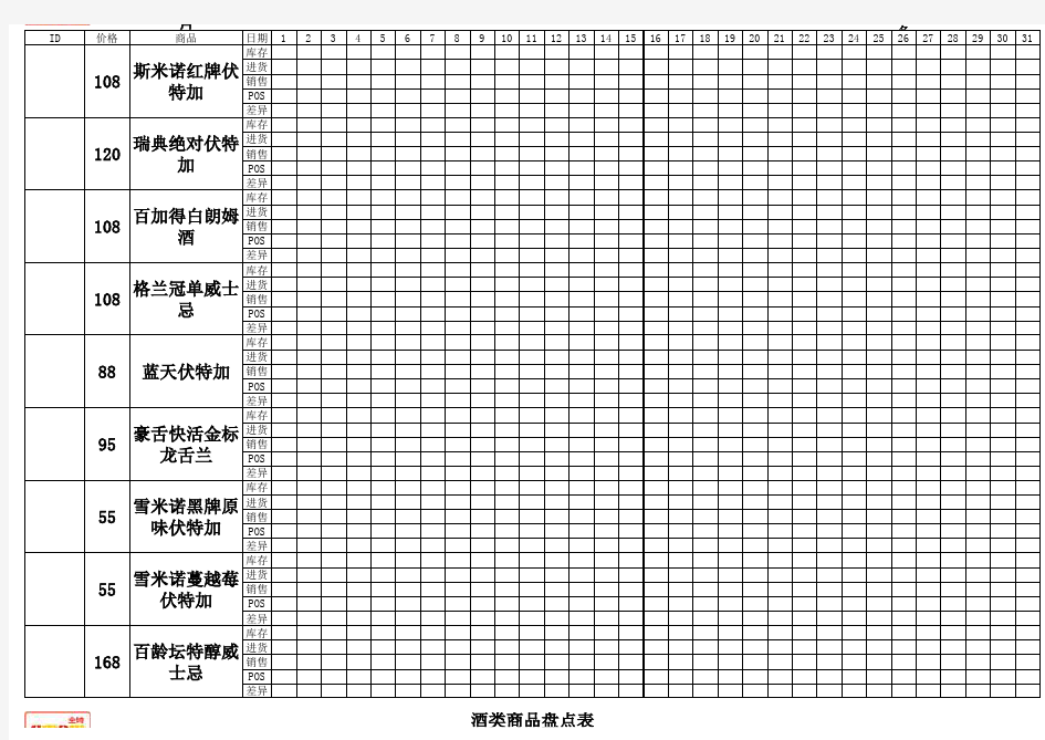 酒类盘点表