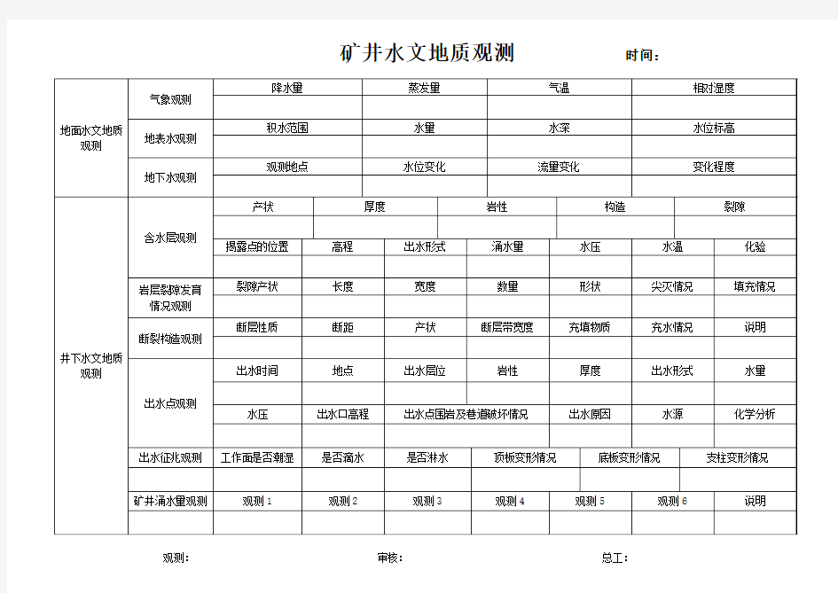 矿井水文地质观测