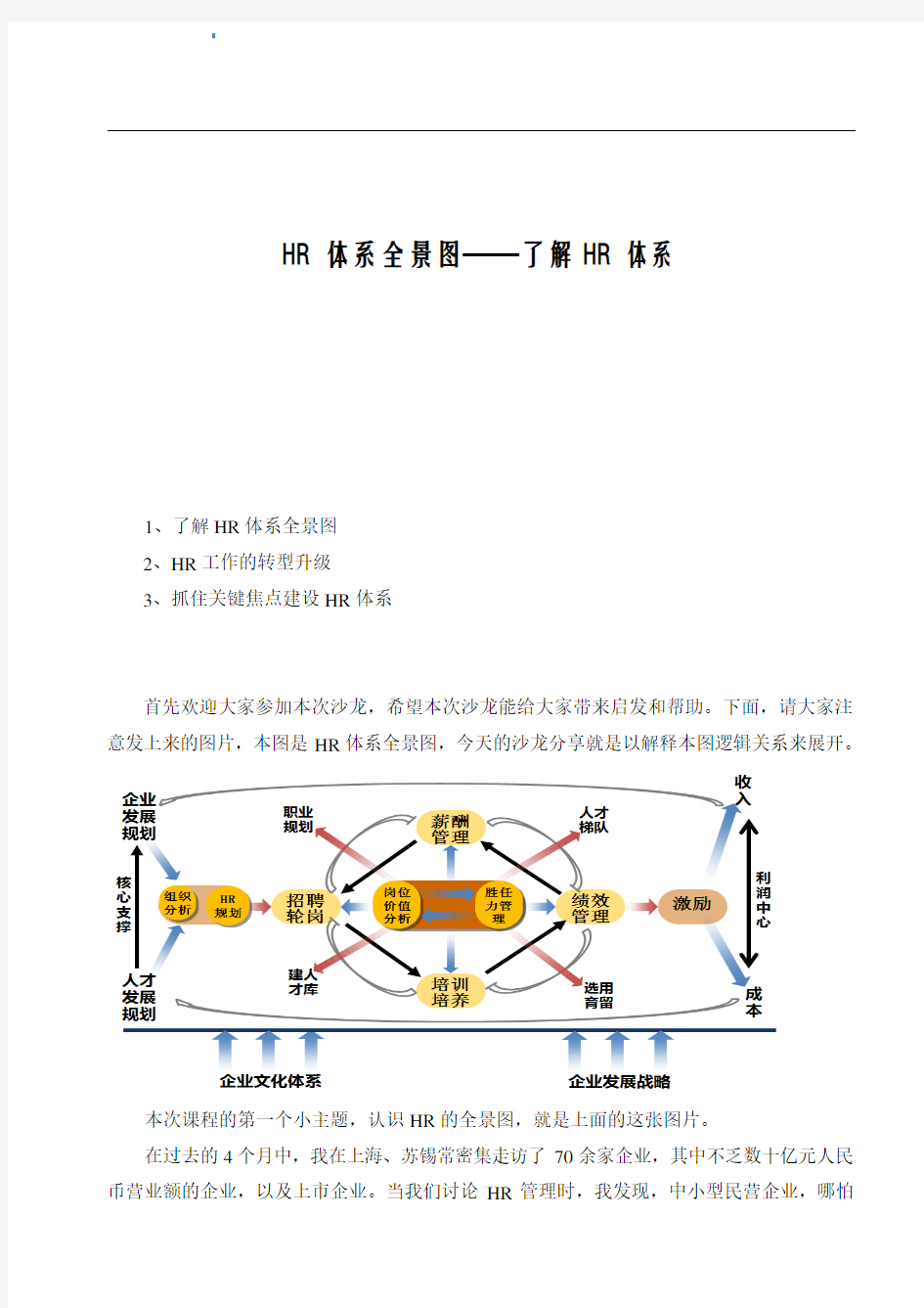 人力资源管理全景图—了解HR体系