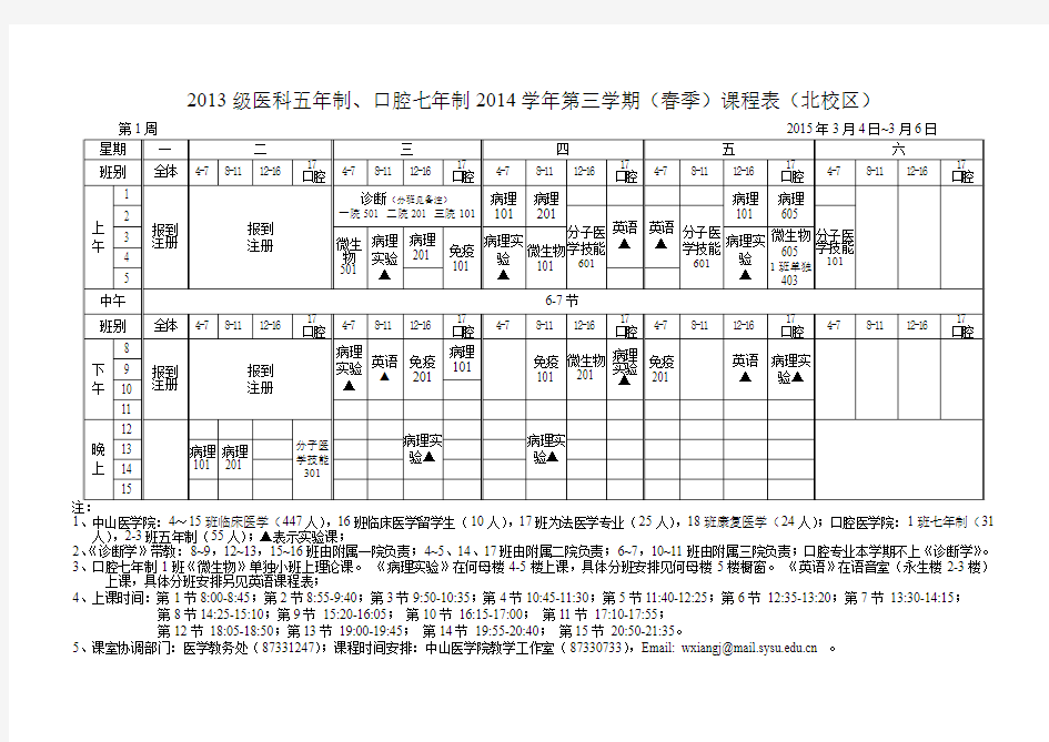 中山大学医科五年制、口腔七年制课程表