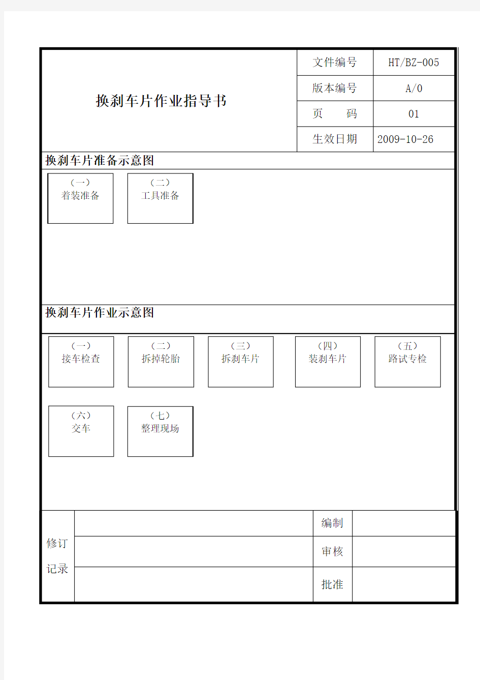 换刹车片作业指导丛书