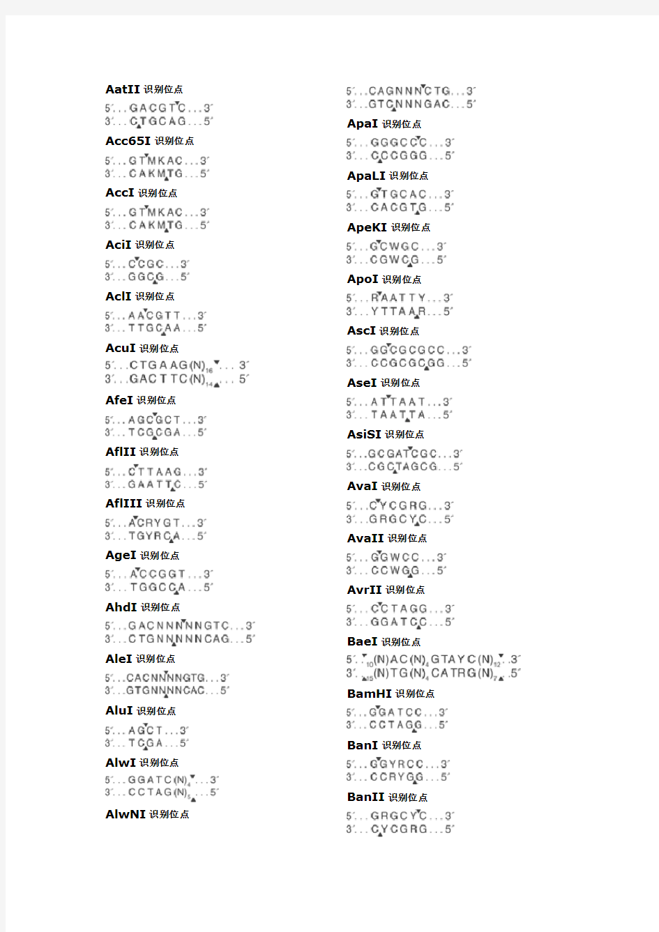 限制性内切酶酶切位点汇总