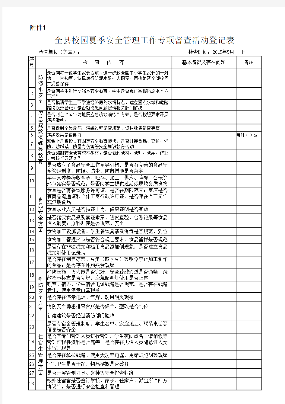 全县校园安全管理工作专项督查登记表【各小学】