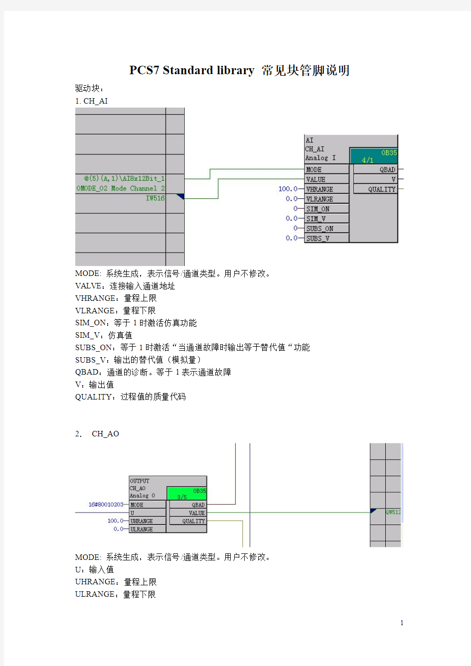 PCS7功能块详细说明