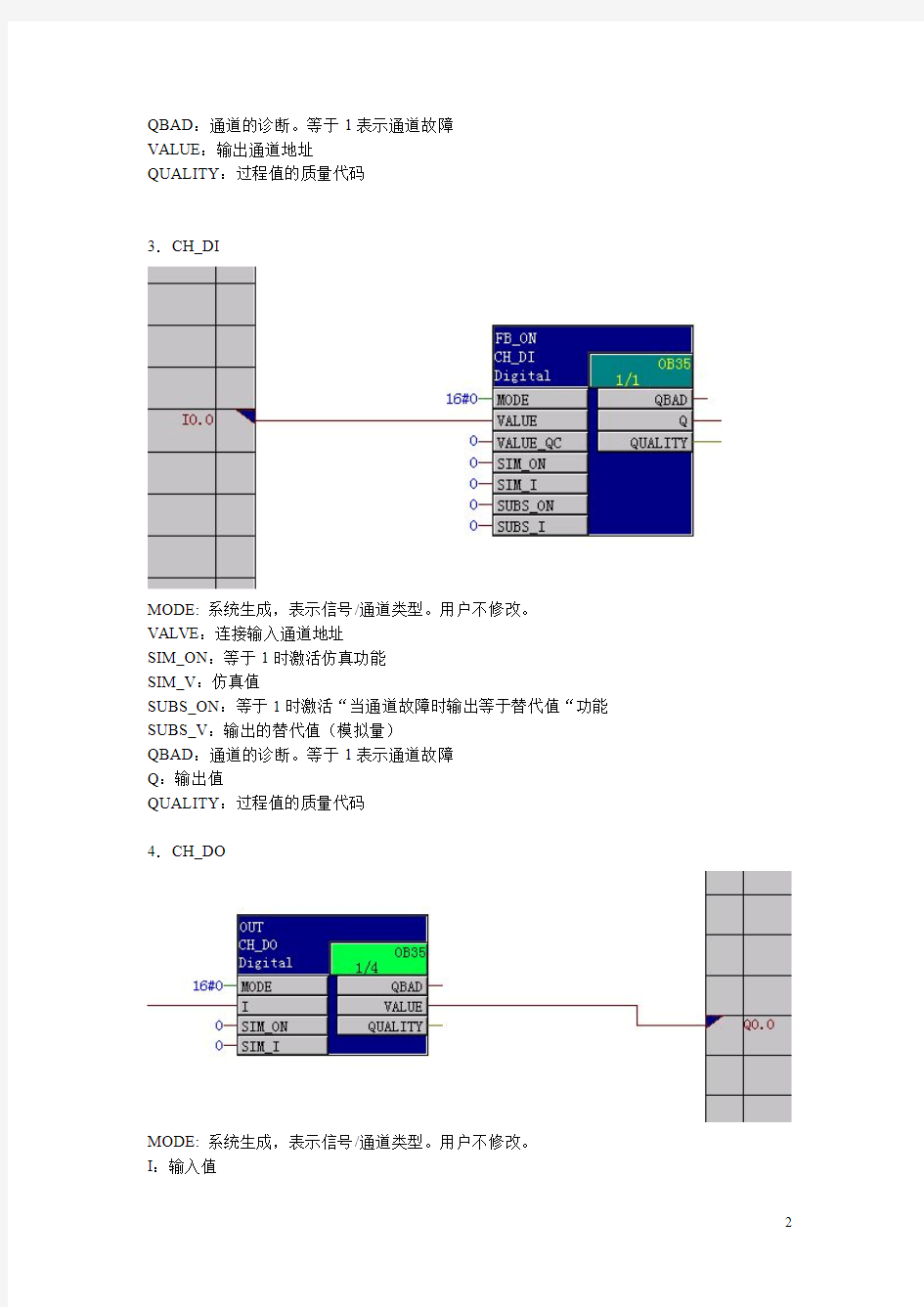 PCS7功能块详细说明