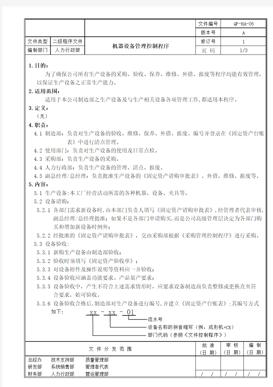 机器设备管理控制程序(附完整表格)