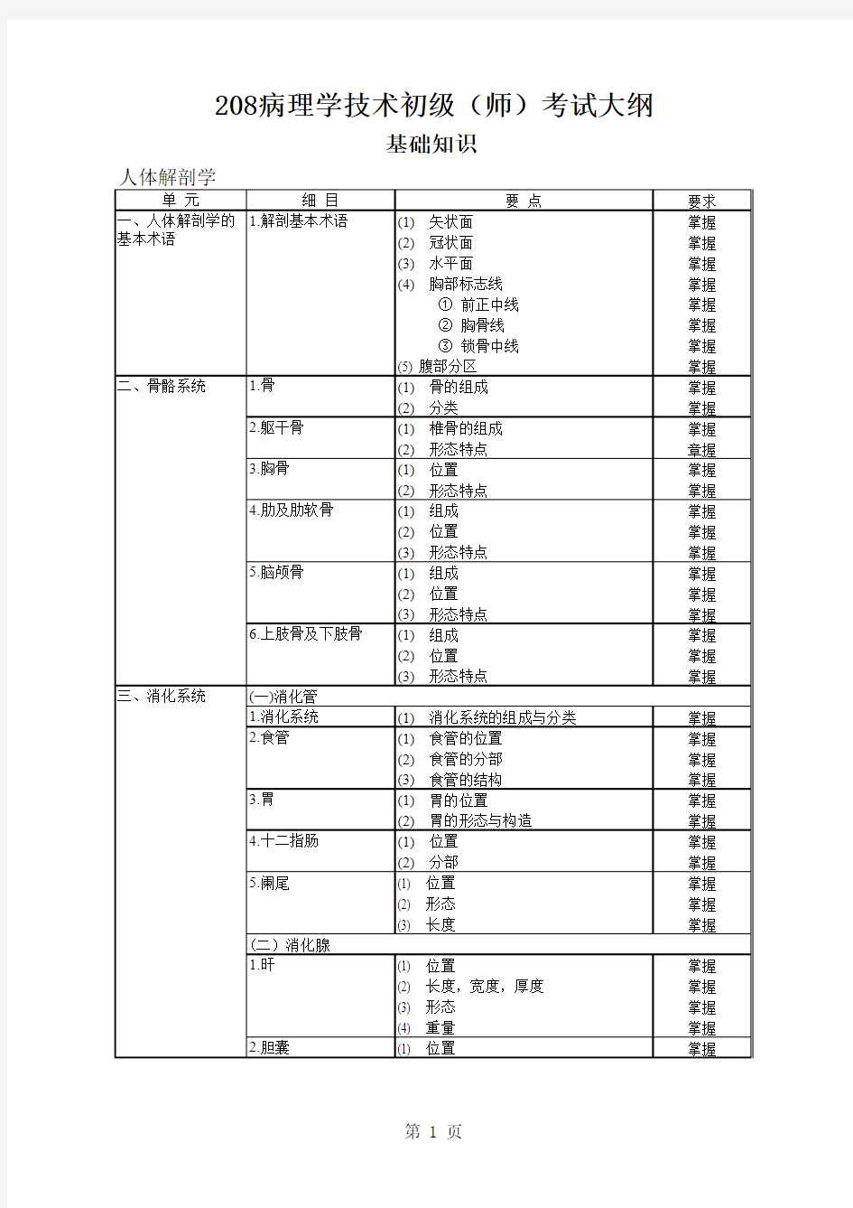 病理学技术初级(师)考试大纲