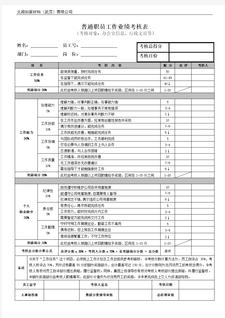 内勤人员工作业绩考核综合标准