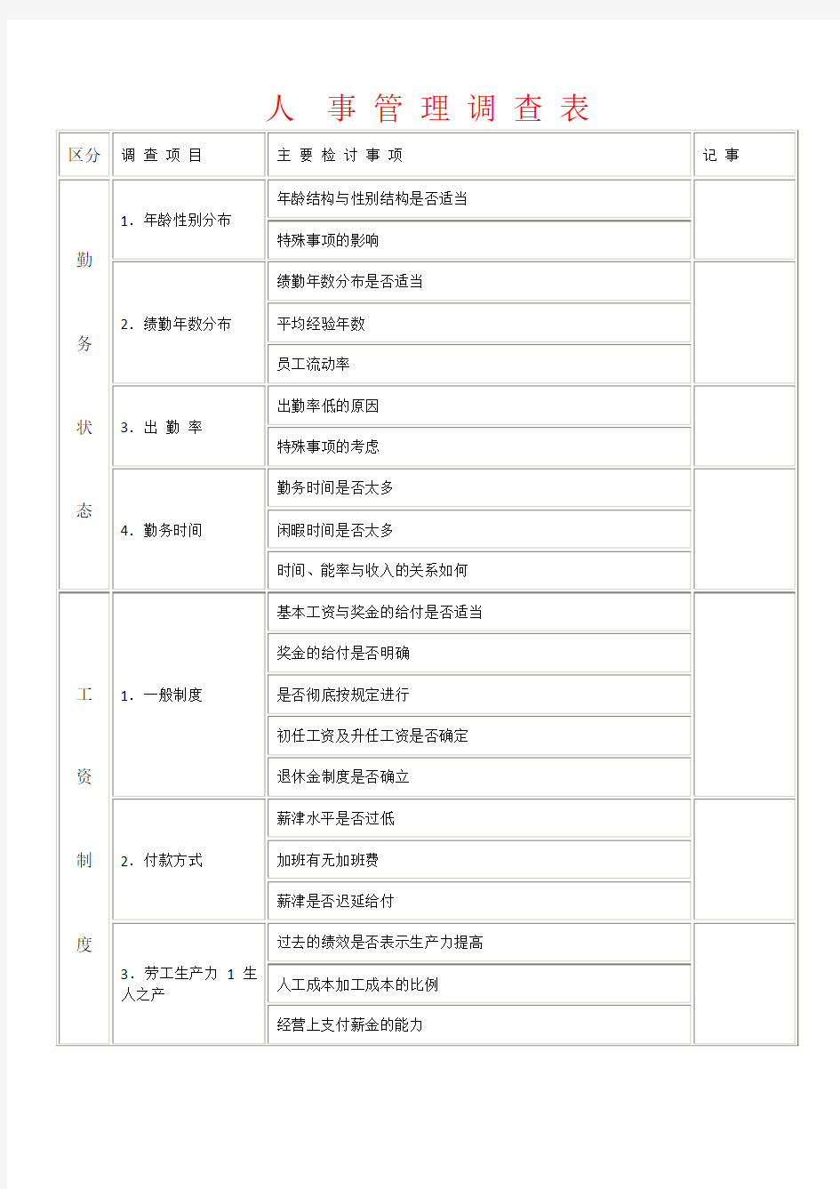 人事管理调查表