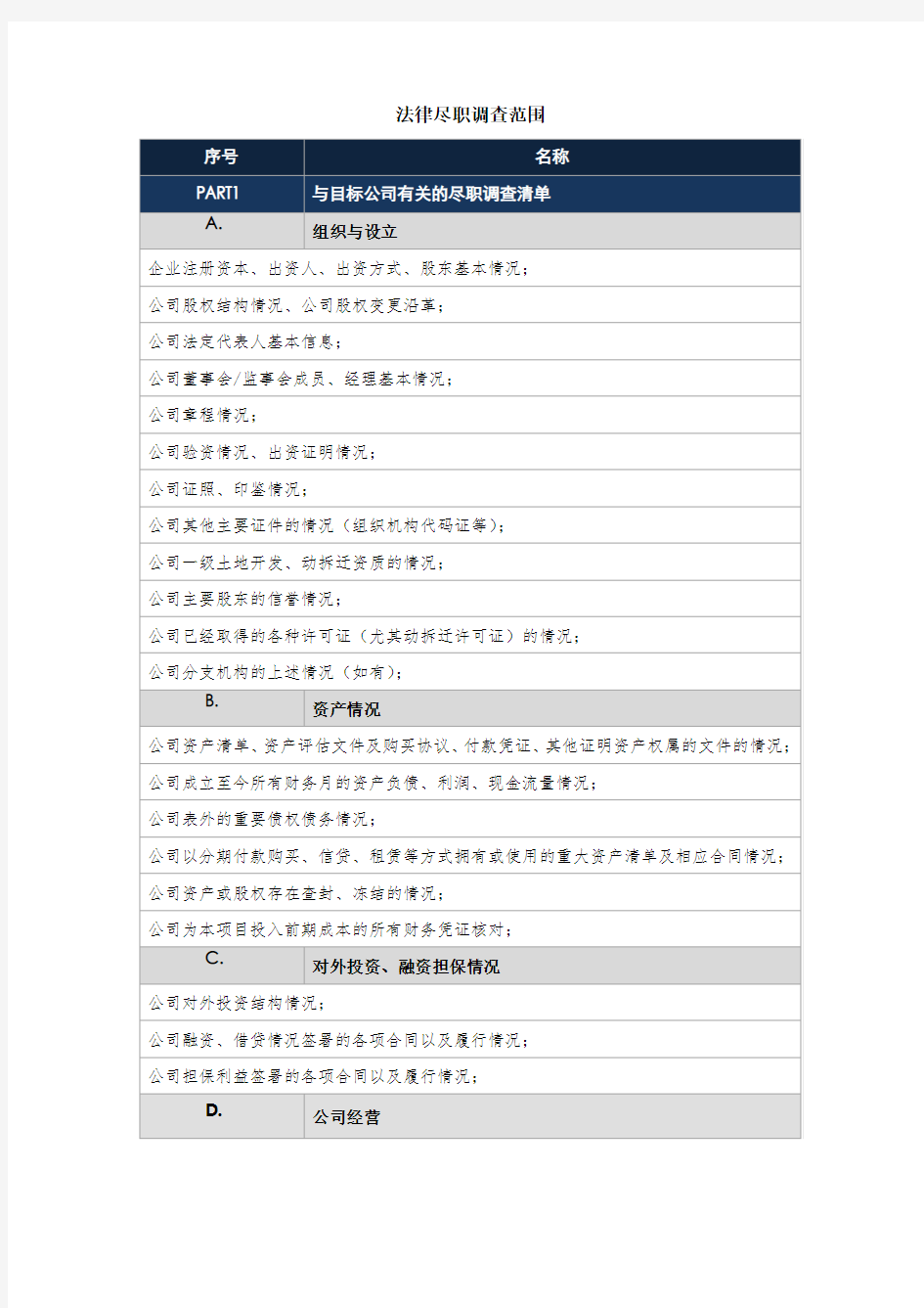 土地一级开发法律尽职调查范围