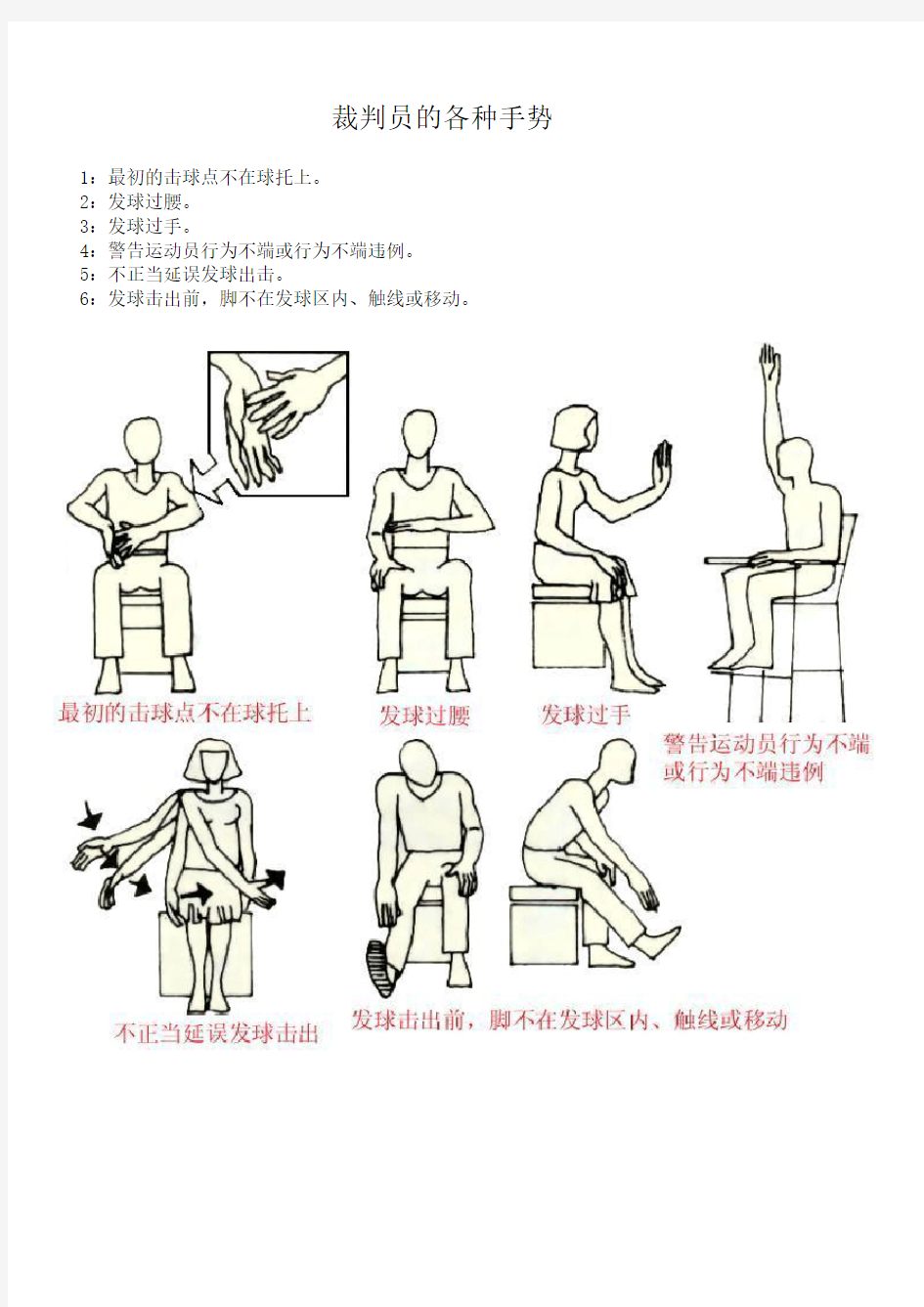 羽毛球裁判员的各种手势