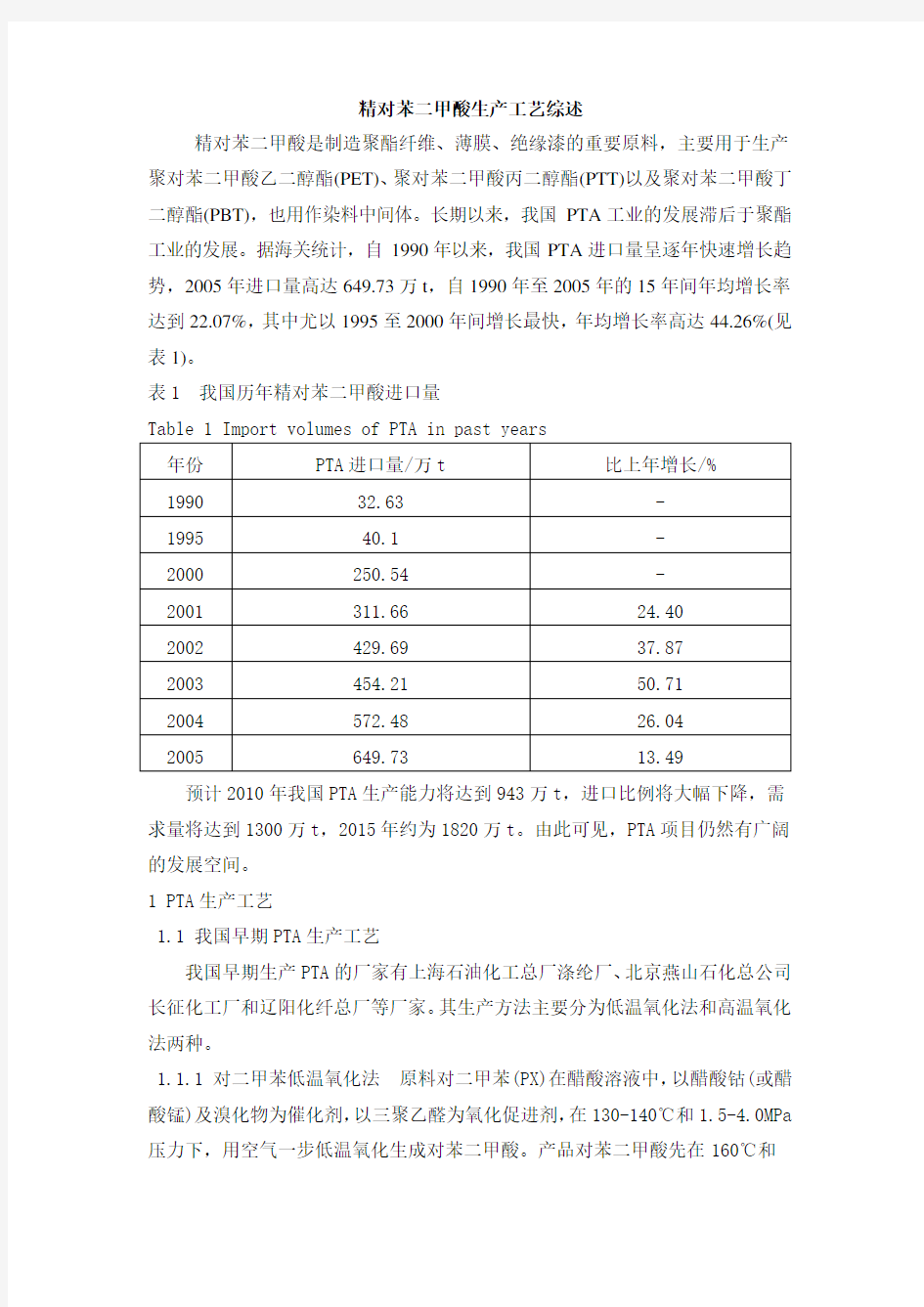 精对苯二甲酸生产工艺综述