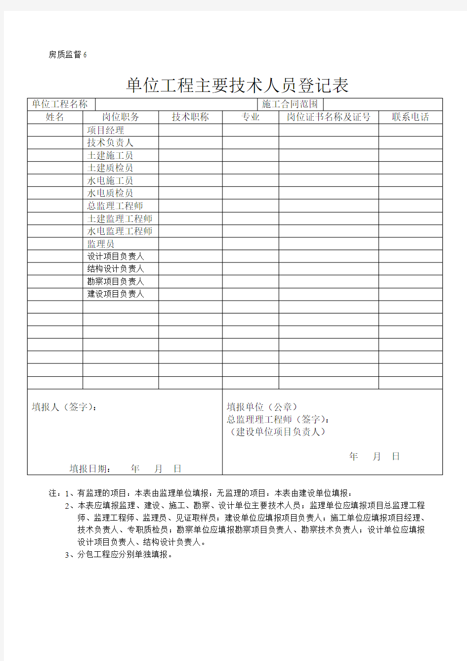 闽侯监督站需要资料[单位工程主要技术人员登记表]