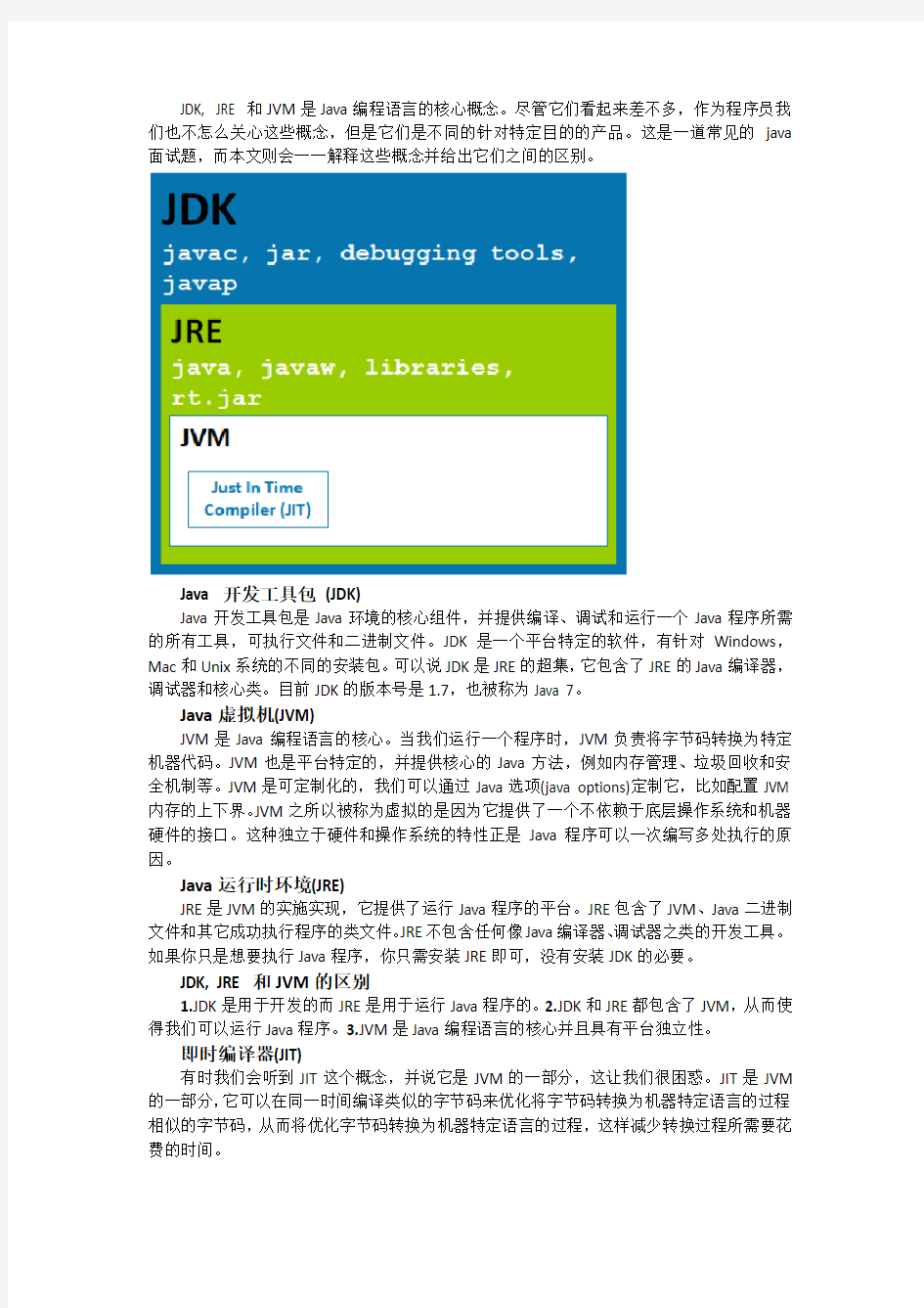 JDK、JRE和JVM的区别