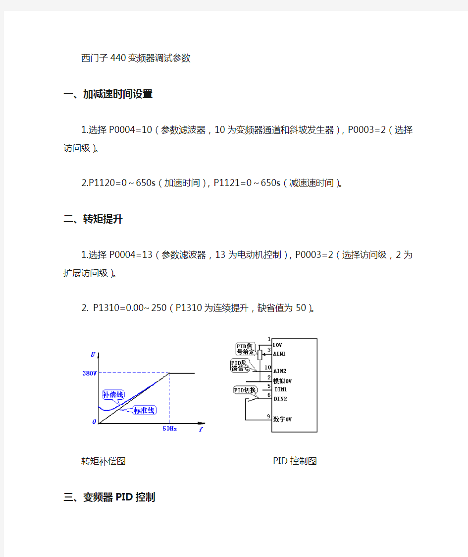 西门子440变频器参数设置