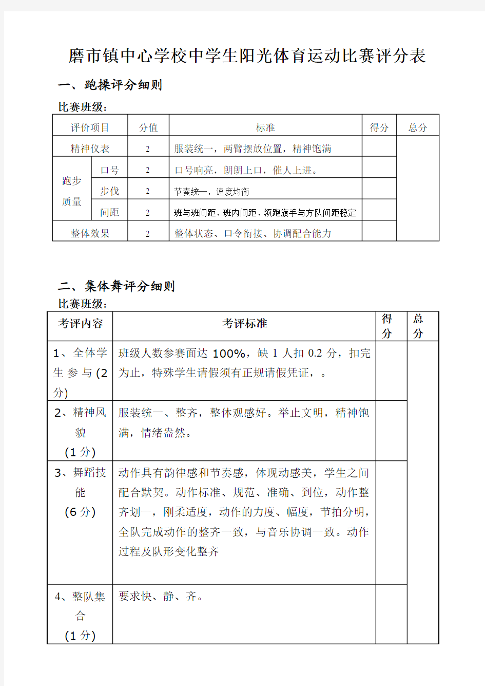 2014磨市镇中心学校中学生阳光体育运动比赛评分表